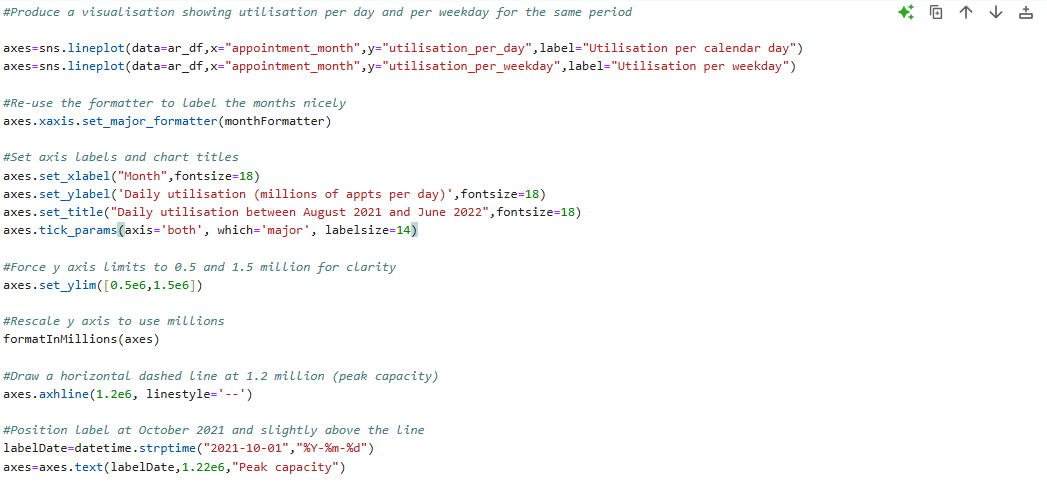 Matplotlib